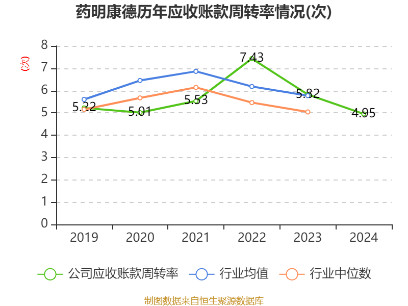 介绍个皇冠信用網网址
_药明康德：2024年净利润94.5亿元 拟10派13.3169元