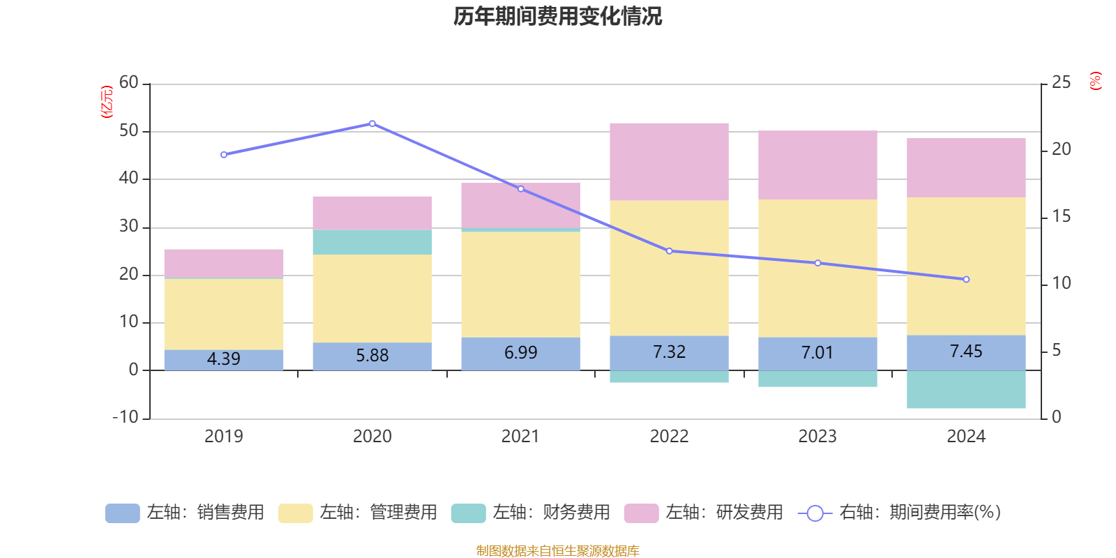 介绍个皇冠信用網网址
_药明康德：2024年净利润94.5亿元 拟10派13.3169元