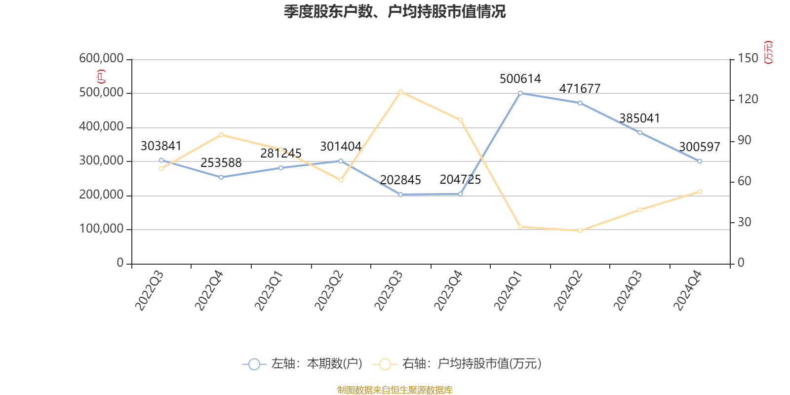 介绍个皇冠信用網网址
_药明康德：2024年净利润94.5亿元 拟10派13.3169元