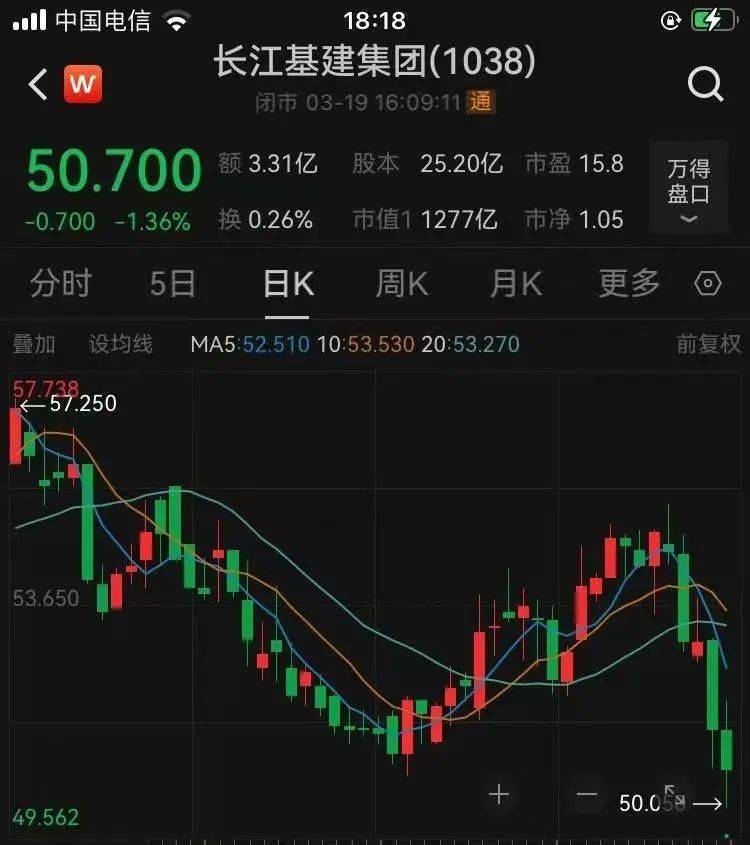 皇冠信用网登3代理
_最新公布！李嘉诚旗下长江基建收入390亿港元皇冠信用网登3代理
，英国业务溢利占比近半