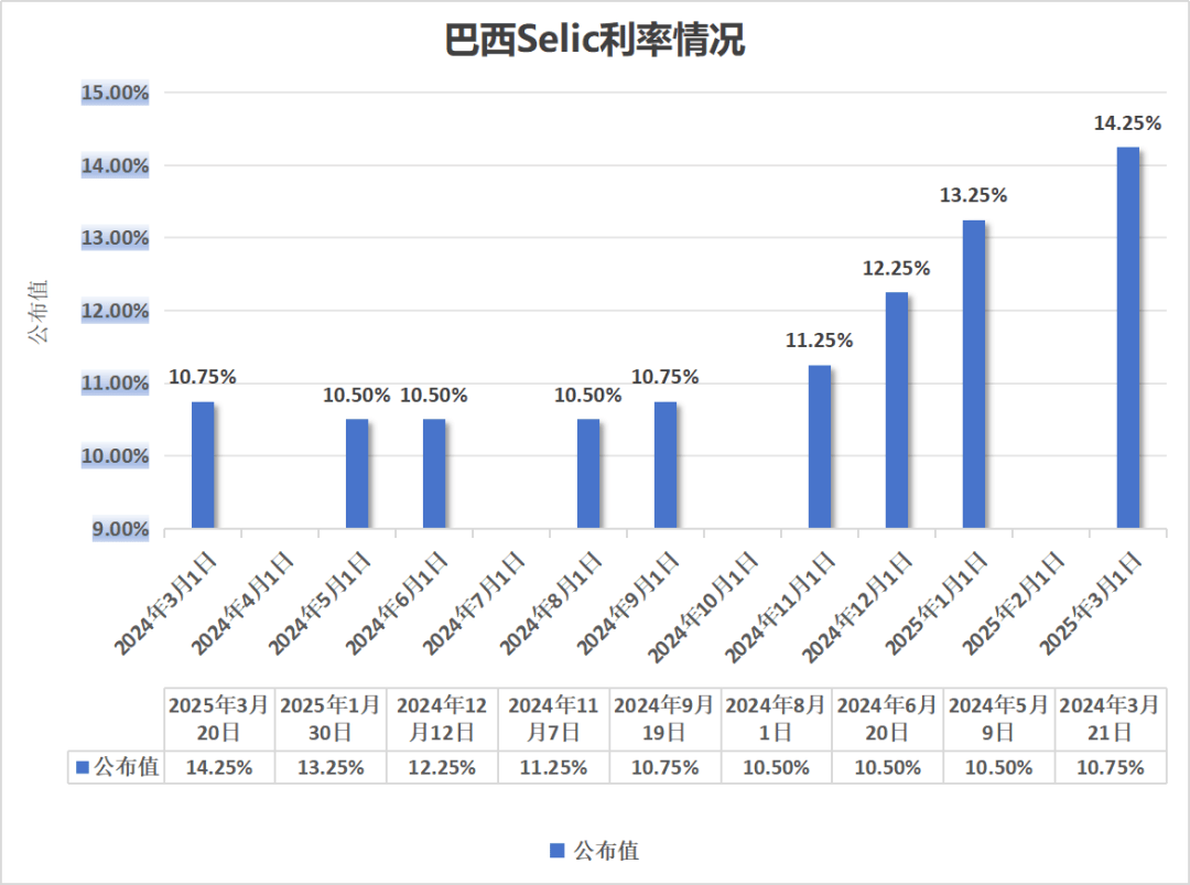 皇冠信用网代理申条件
_突发皇冠信用网代理申条件
！加息100个基点！