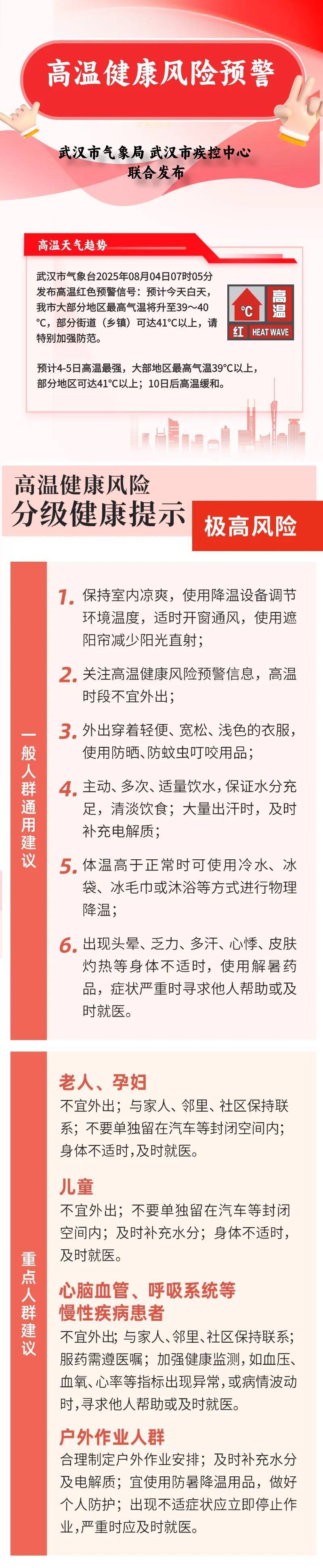 hga025怎么登录_大降10℃+暴雨hga025怎么登录，即将抵达武汉