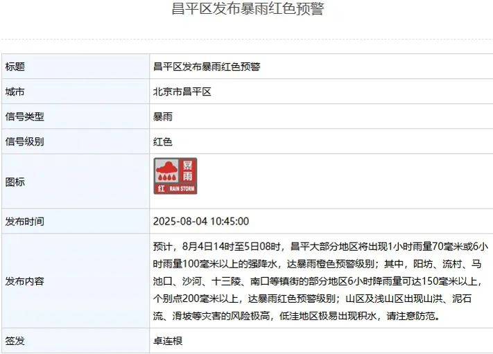 皇冠信用網占成代理_北京：非必要不外出皇冠信用網占成代理！多区一级应急响应