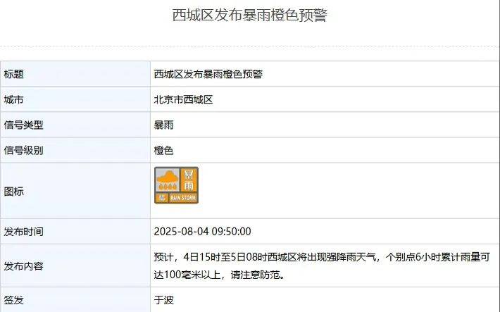 皇冠信用網占成代理_北京：非必要不外出皇冠信用網占成代理！多区一级应急响应