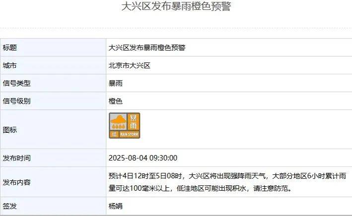皇冠信用網占成代理_北京：非必要不外出皇冠信用網占成代理！多区一级应急响应