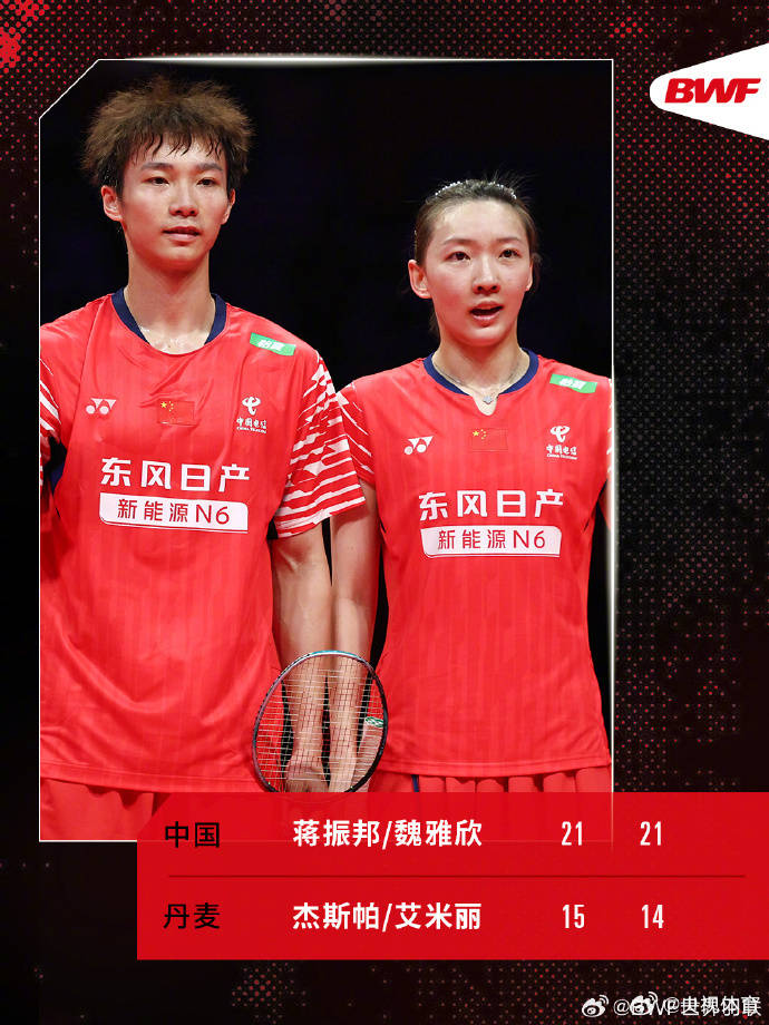 皇冠信用盘代理_祝贺皇冠信用盘代理！中国队提前锁定马来西亚羽毛球公开赛混双冠军