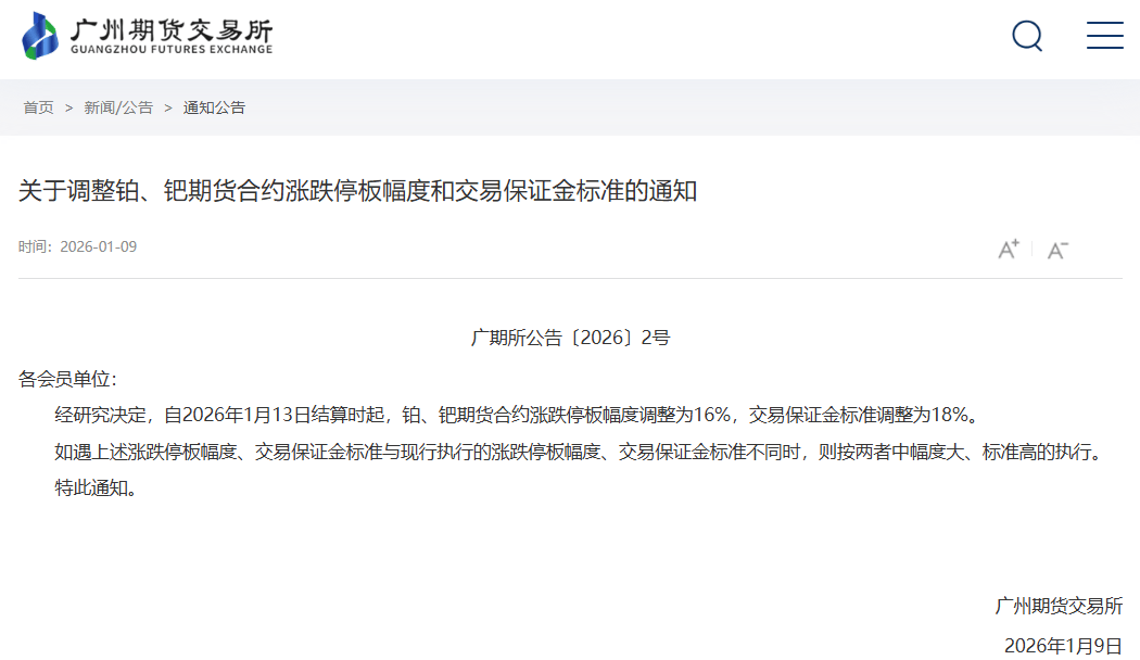 皇冠总代理_交易所出手：调整涨跌停板幅度皇冠总代理！