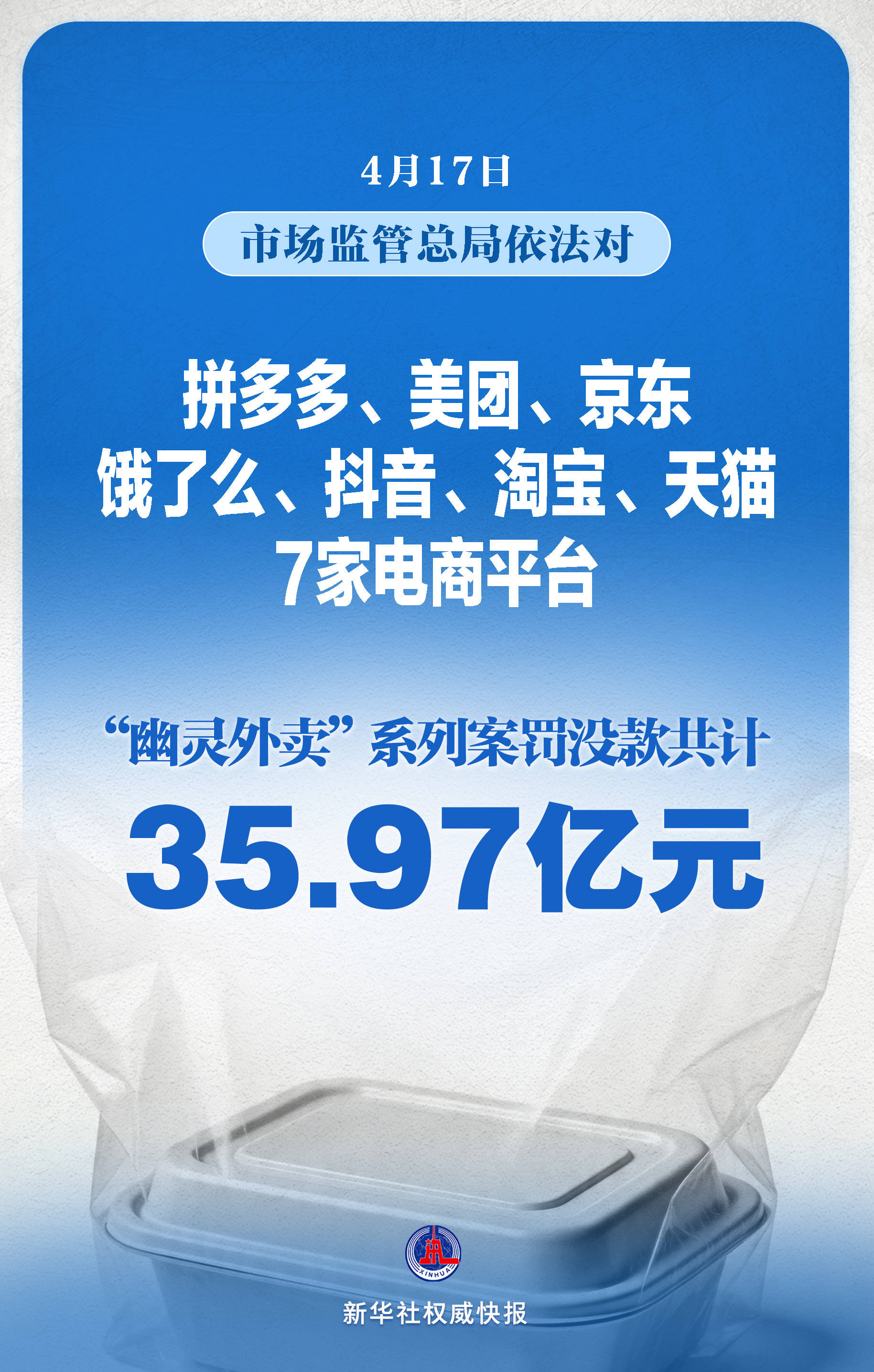 新2网址_新华社权威快报|7家头部平台被罚没35.97亿元