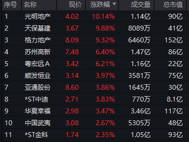 皇冠信用网代理_突然皇冠信用网代理，跳水了