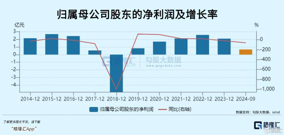 皇冠信用平台出租出售_3.6倍大妖股皇冠信用平台出租出售，突遭天量抛单砸盘！