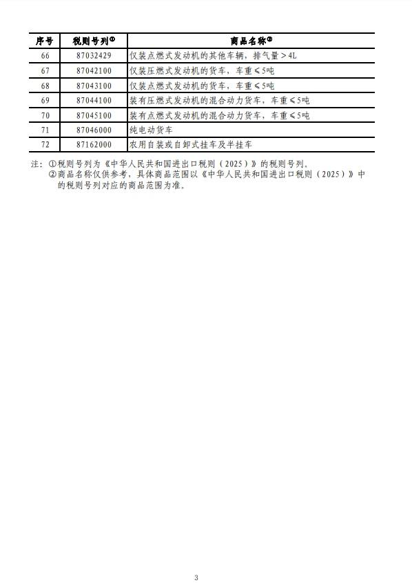 世界杯皇冠足球平台_国务院关税税则委员会：对原产于美国的部分进口商品加征关税