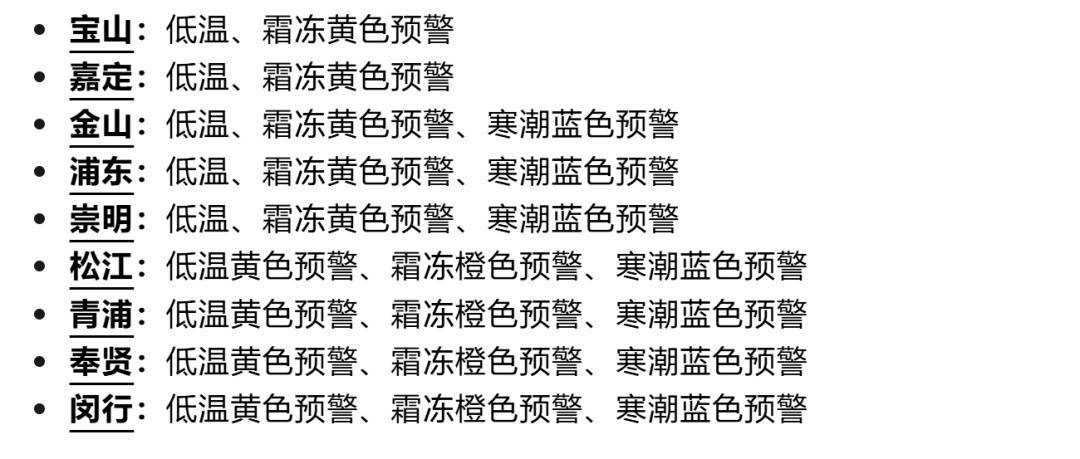 皇冠信用网出租_强冷空气将影响上海皇冠信用网出租！大风+降温+雨水全都来了...紧急提醒：返程路上当心严重冰冻