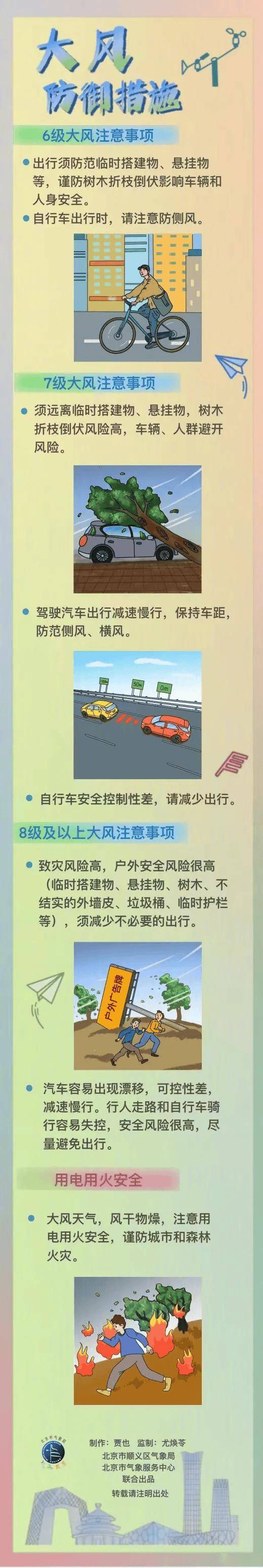 皇冠信用网会员开户_阵风10级以上！北京明起大风降温皇冠信用网会员开户，冷冷冷……