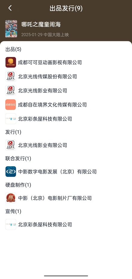 皇冠信用网在线开户_《哪吒2》即将超越长津湖成中国中国影史票房冠军！片方收入或达30亿！光线传媒和导演饺子团队皇冠信用网在线开户，谁赚得多？