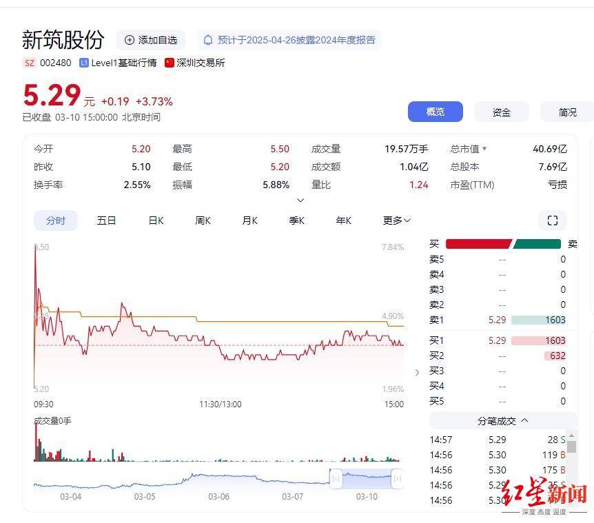 皇冠信用网平台开户
_四川国资委批准皇冠信用网平台开户
，蜀道集团拟再入主一家上市公司