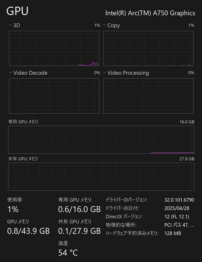 皇冠皇冠足球平台_448EU + 16GB 显存皇冠皇冠足球平台，蓝戟英特尔 Arc A760A / A570 16GB 样卡现身