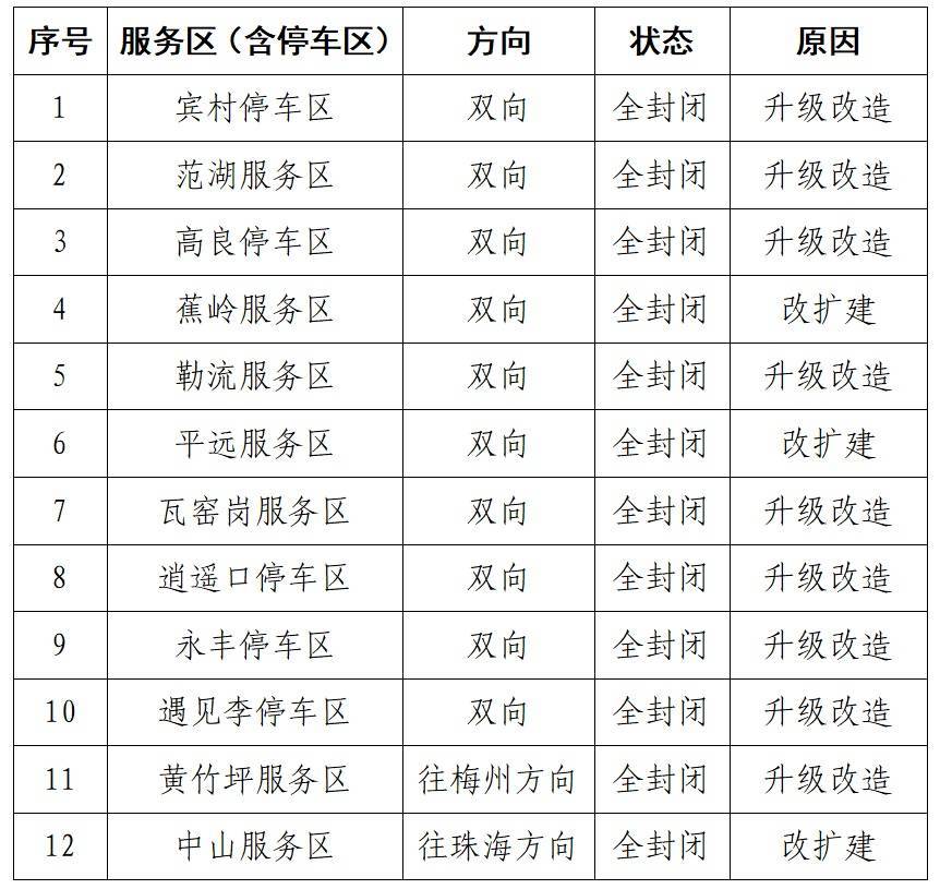 皇冠信用網哪里申请_“猪肝红”预警!有人深圳出发皇冠信用網哪里申请,15小时还没出广东…