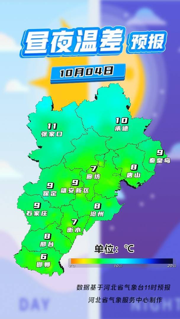 信用網皇冠申请注册_石家庄气温即将急转直下信用網皇冠申请注册!假期后半程雨雨雨模式开启