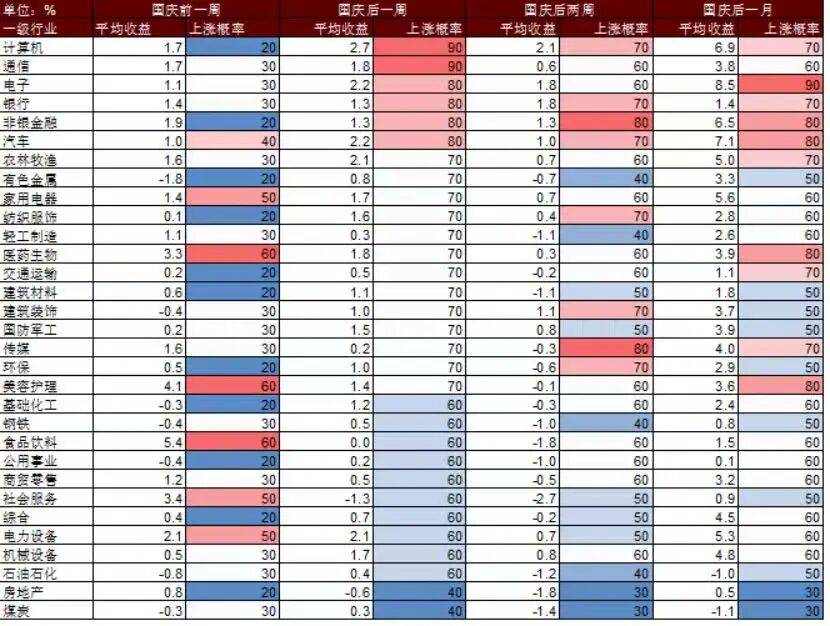 皇冠代理登3平台_央行皇冠代理登3平台,积极信号!A股,最新研判来了