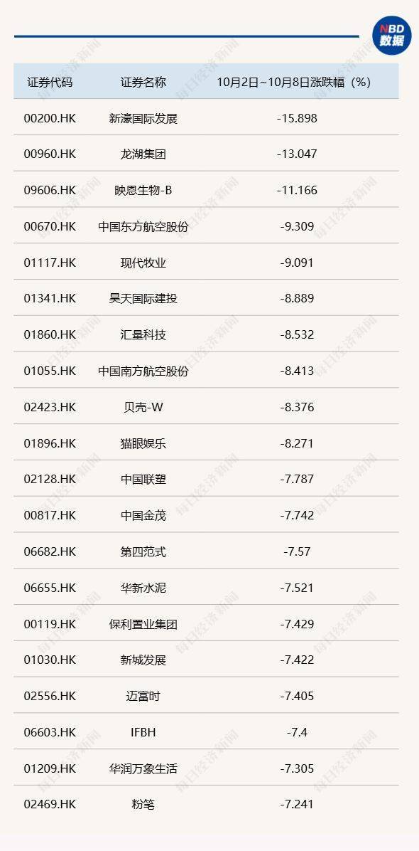 皇冠信用网会员注册网址_节后A股开盘前皇冠信用网会员注册网址,这些“信息差”你都掌握了吗?
