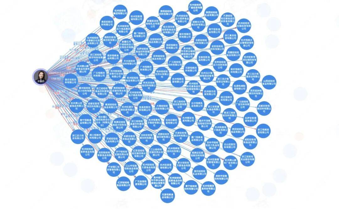 皇冠登3代理注册_宗馥莉皇冠登3代理注册,危险