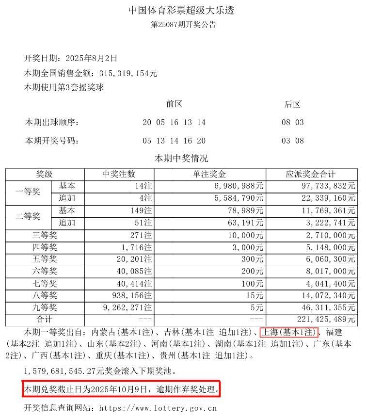 皇冠信用网会员开户_上班要紧!沪一男子中千万大奖皇冠信用网会员开户,等了快20天才来领…透露购彩技巧
