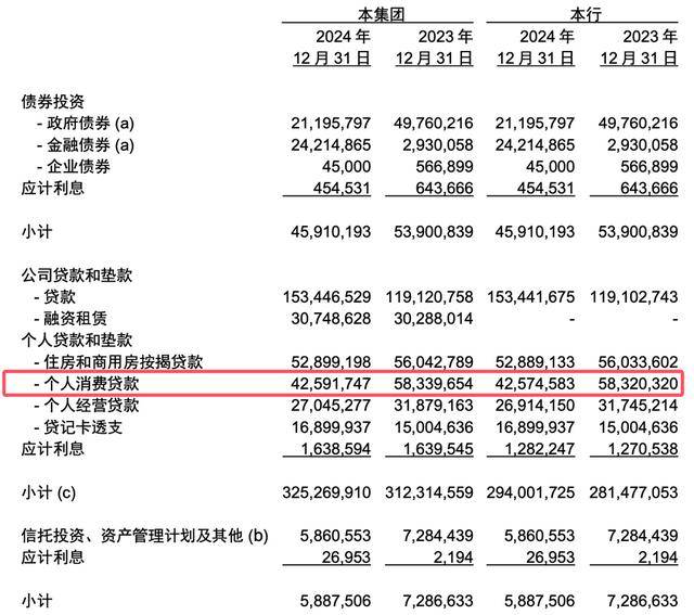 怎么注册皇冠信用盘
_从 “河北一哥” 到“无人问津”怎么注册皇冠信用盘
,河北银行的路为何越走越窄?