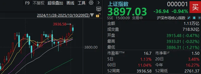 皇冠信用网需要押金吗
_不必自己吓自己皇冠信用网需要押金吗
!明天A股的应对思路就在这里