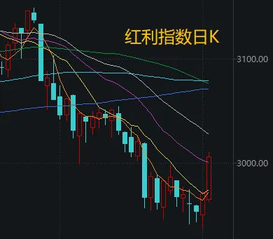 皇冠信用网需要押金吗
_不必自己吓自己皇冠信用网需要押金吗
!明天A股的应对思路就在这里
