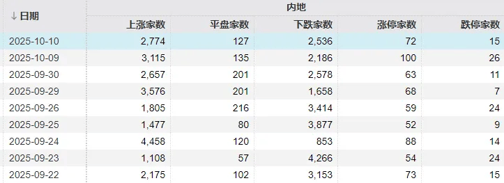 皇冠信用网需要押金吗
_不必自己吓自己皇冠信用网需要押金吗
!明天A股的应对思路就在这里