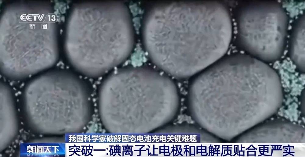 信用盘如何申请
_信用盘如何申请
我国科学家破解固态电池充电关键难题