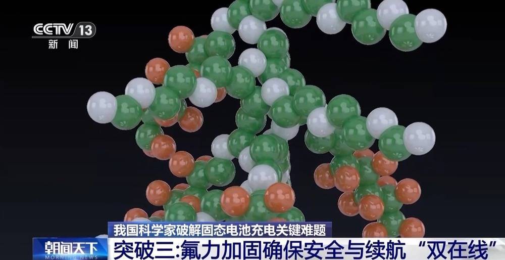 信用盘如何申请
_信用盘如何申请
我国科学家破解固态电池充电关键难题