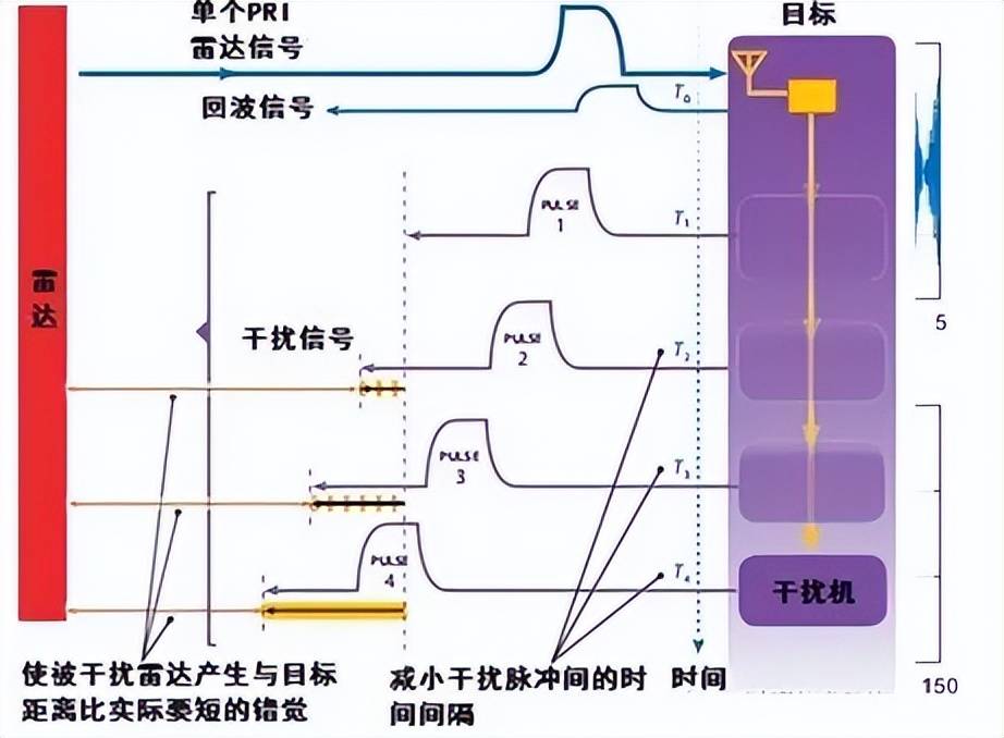 世界杯信用网开户
_近日曝光!中国用一辆吉普车虚拟10万吨航母世界杯信用网开户
,南海戏耍美军侦察机
