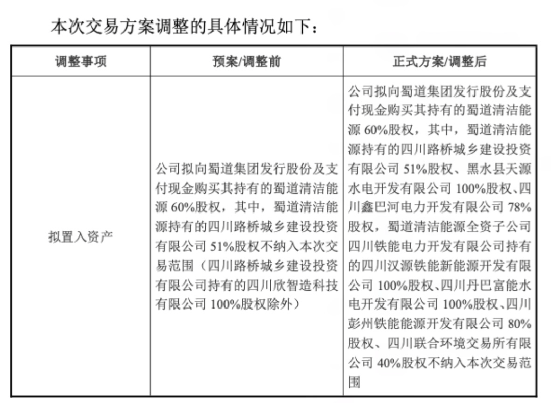皇冠信用登2代理
_002480皇冠信用登2代理
,重大资产重组!