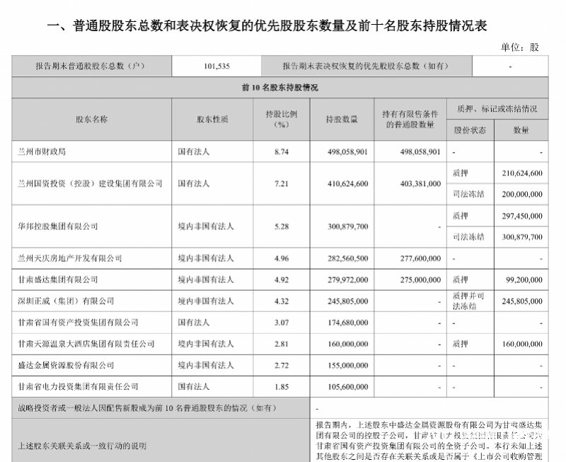 2026世界杯足球
_放弃120万年薪职位2026世界杯足球
？兰州银行副行长刘靖因工作调整辞职