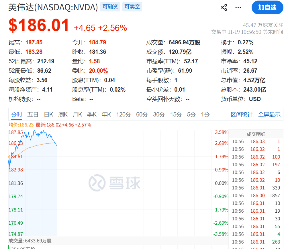 皇冠信用盘在线开户
_今夜皇冠信用盘在线开户
，跳水！不平静！
