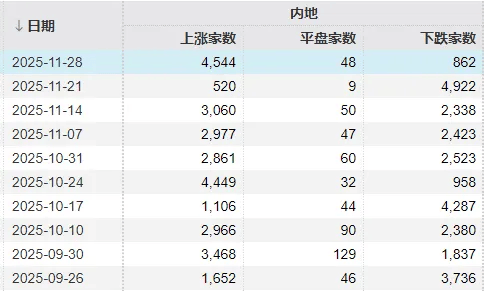怎么开通皇冠信用盘口
_12月A股还能涨吗？明天开盘前怎么开通皇冠信用盘口
，你需要知道的都在这里