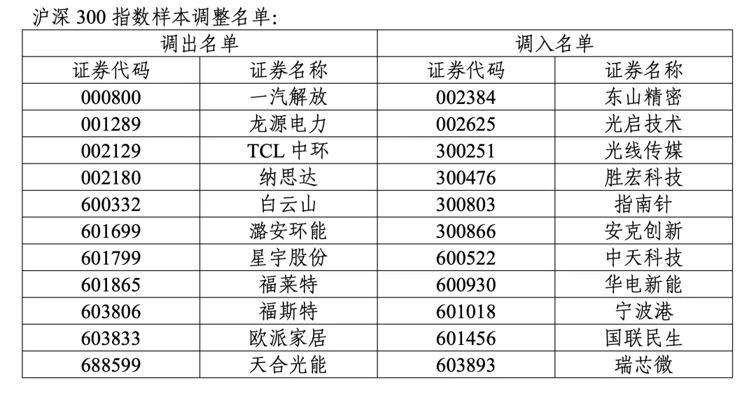 怎么开通皇冠信用盘口
_12月A股还能涨吗？明天开盘前怎么开通皇冠信用盘口
，你需要知道的都在这里