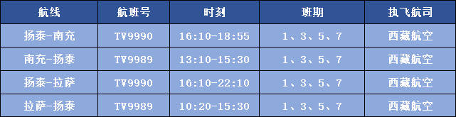波多黎各 vs 牙买加
_扬泰机场拉萨航线成功首航波多黎各 vs 牙买加
,扬泰两市与雪域高原架起空中金桥