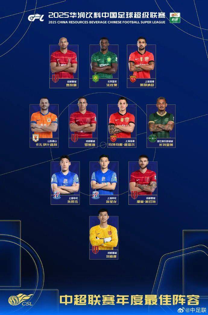 查尔顿 vs 西布朗
_2025中国足球职业联赛颁奖:瓦科斩中超最佳球员