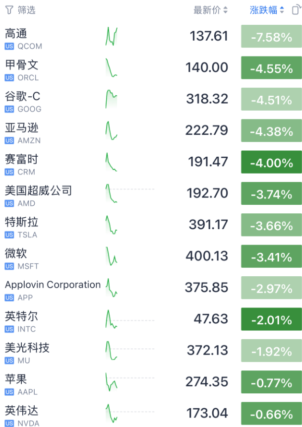 皇冠信用网开户_刚刚皇冠信用网开户，黄金白银，持续下跌！