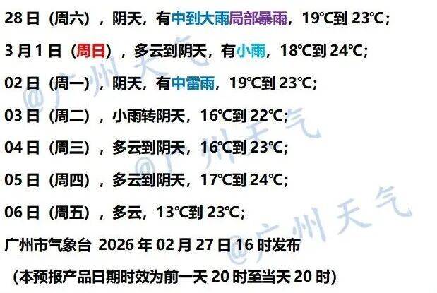 皇冠信用盘如何开户_中雨大雨暴雨皇冠信用盘如何开户！广州最高8级大风