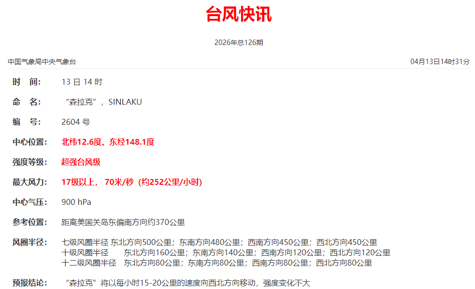 世界杯足球盘口_下一波暴雨世界杯足球盘口，马上到广东！深圳晴热余额仅剩2天！洗晒、出行抓紧安排