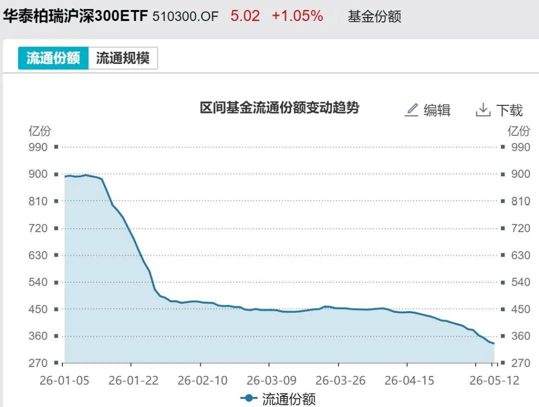 世界杯官网
_股民懵了!A股尾盘风向突变世界杯官网
,发生了什么?