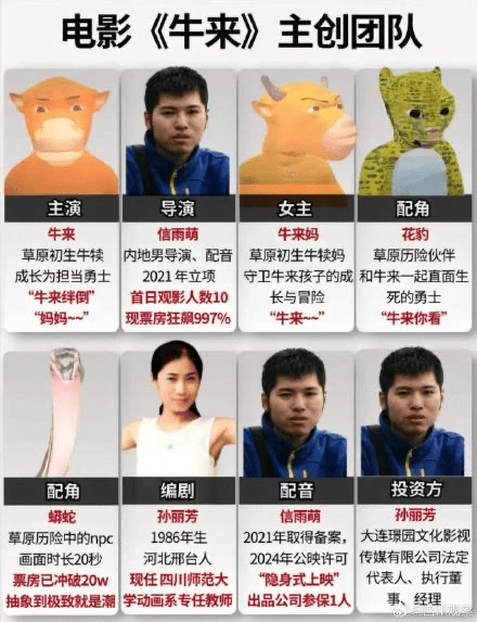 皇冠会员注册_四川师范大学教师孙丽芳辟谣：没有参与《牛来》制作皇冠会员注册，不认识两位作者
