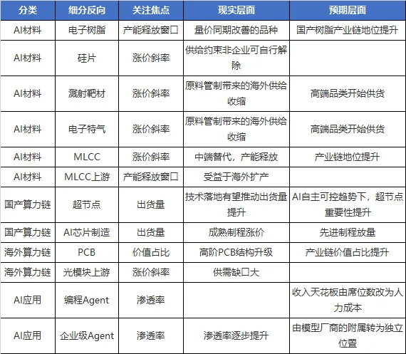 皇冠开户
_全球股市陆续“熊去”皇冠开户
,下周A股能否“牛来”?