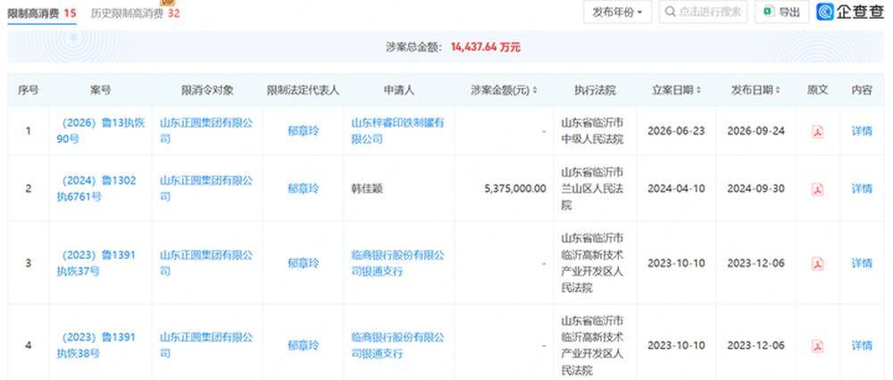 俄罗斯青年足球联赛A U19
_临商银行年内两次票据逾期俄罗斯青年足球联赛A U19
,数千万股权遭司法冻结,股东现失信被执行人