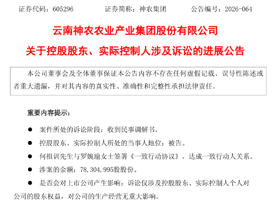 意大利甲组联赛
_“养猪大王”天价离婚意大利甲组联赛
!前妻分走约24亿元市值股份