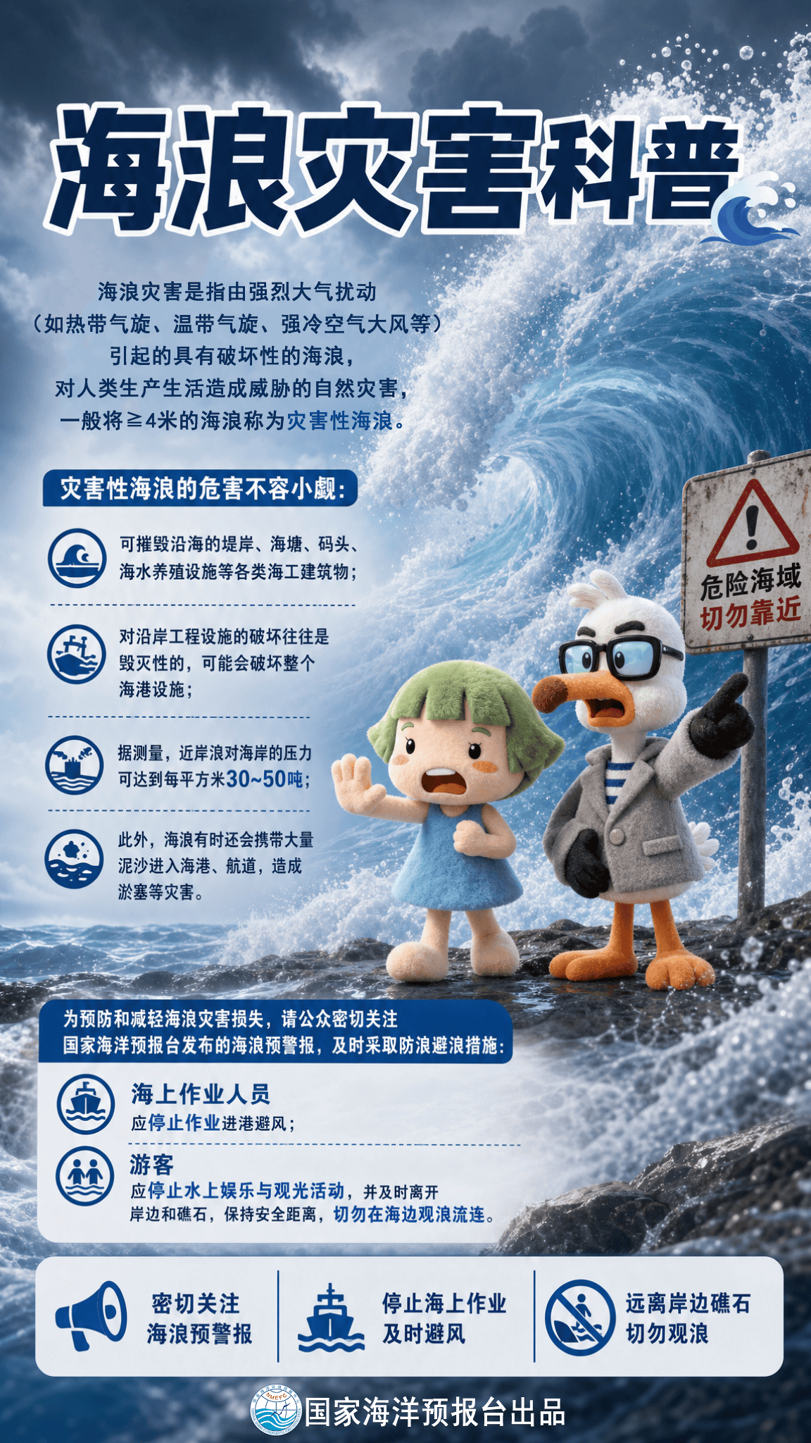 德国丙组联赛
_海浪橙色预警 浙闽北部近海将出现4到5.5米巨浪